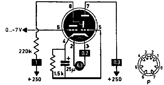 Радиолампа C-EM2