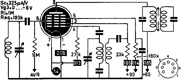Радиолампа DK92