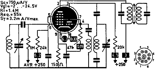  ECH21