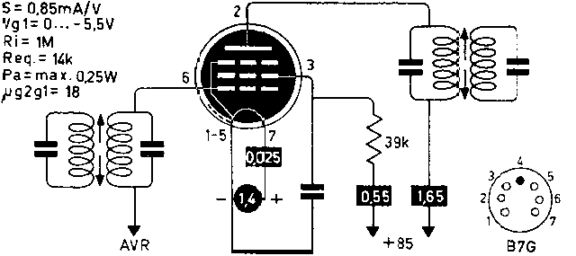  DF96