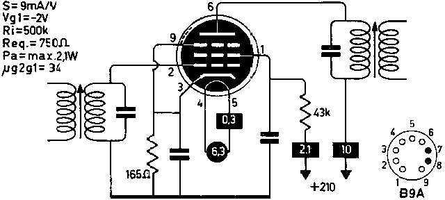 Радиолампа E83F