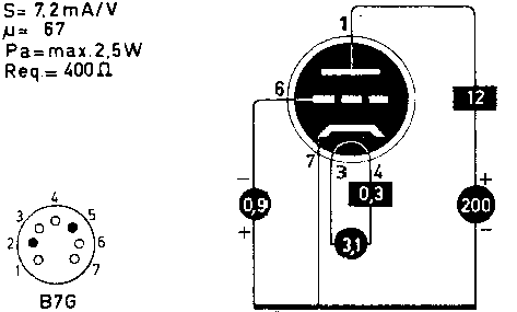 Радиолампа PC92