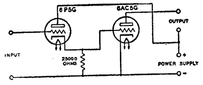 Параметры радиолампы 6AC5