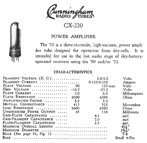 Радиолампа CX220