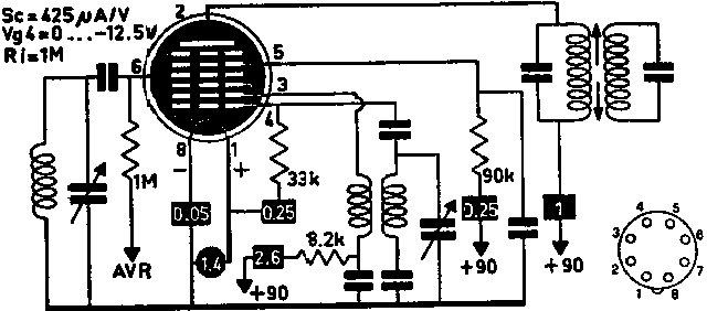 Радиолампа DK40