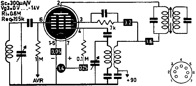 Радиолампа DK91