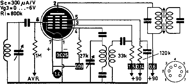 Радиолампа DK96