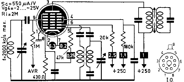 Радиолампа EK32