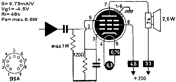 Радиолампа EL88
