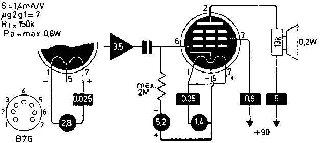 Радиолампа DL96