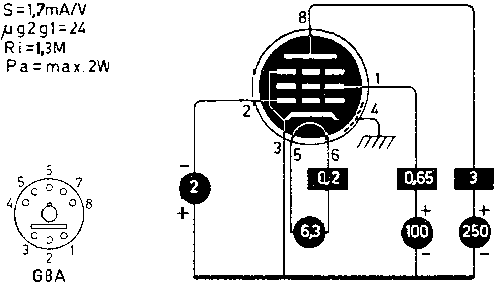 Радиолампа EF12S