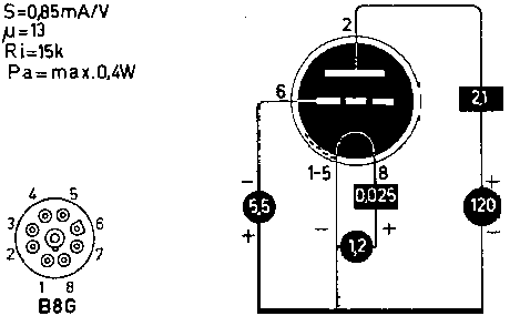 Радиолампа DC25