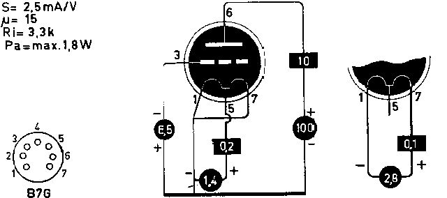 Радиолампа DC93