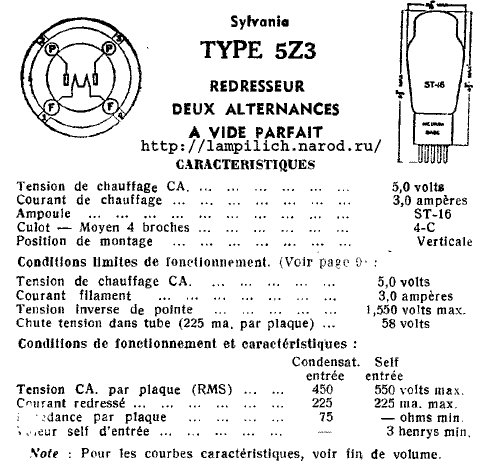 Радиолампа 5Z3