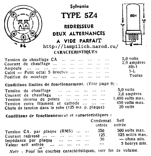 Радиолампа 5Z4