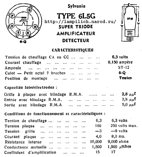 Радиолампа 6L5