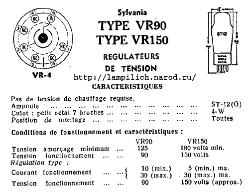 Параметры радиолампы VR90